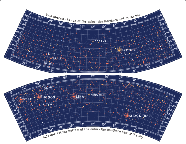 The star chart as seen from a home world, both halves of the sky